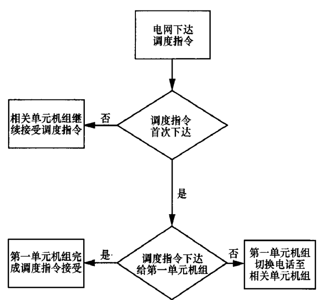 德赢·(VWIN)官方网站-AC米兰官方相助同伴